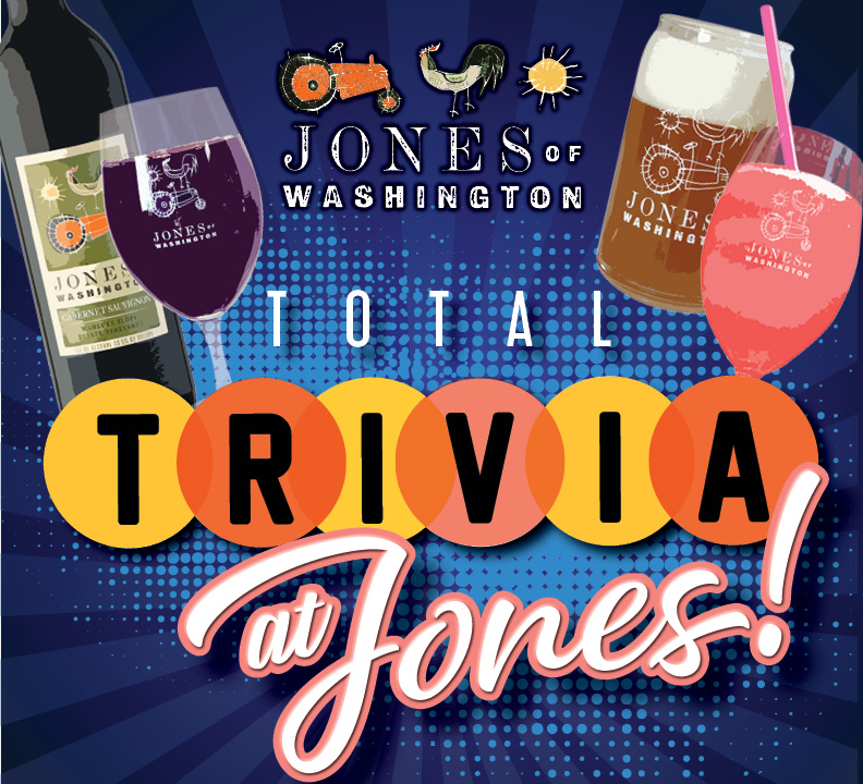 Total Trivia at Jones